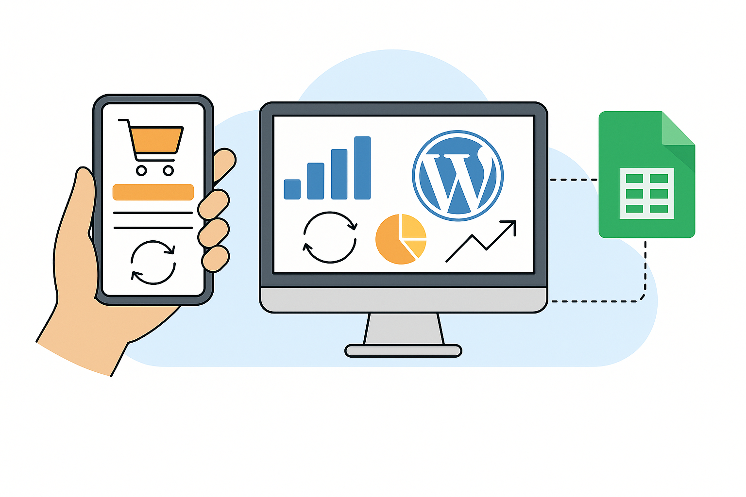 WooCommerce Google Sheets Integration深度教程
